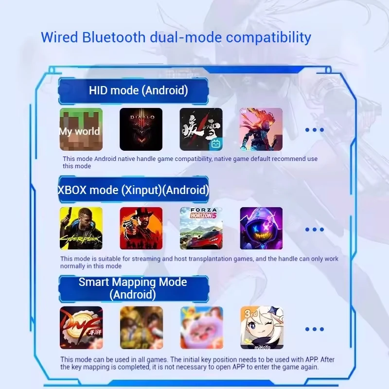 Gamepad Gaming Control For Mob - đánh giá và giá Retro Gaming Tablet