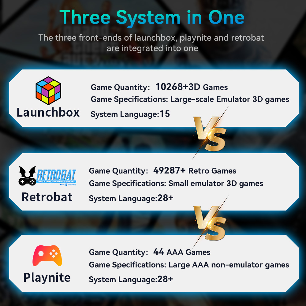 Hyper Base Mix 4TB Game Consol - đánh giá và giá Retro Gaming Hdd
