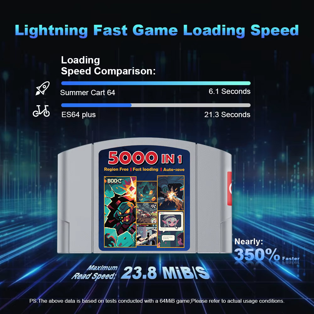 5000 In 1 Game Card For Ninten - đánh giá và giá Retro Game Card