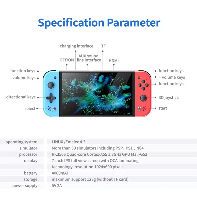S M20 Pro Handheld Video Gamin - đánh giá và giá Retro Gaming Pro