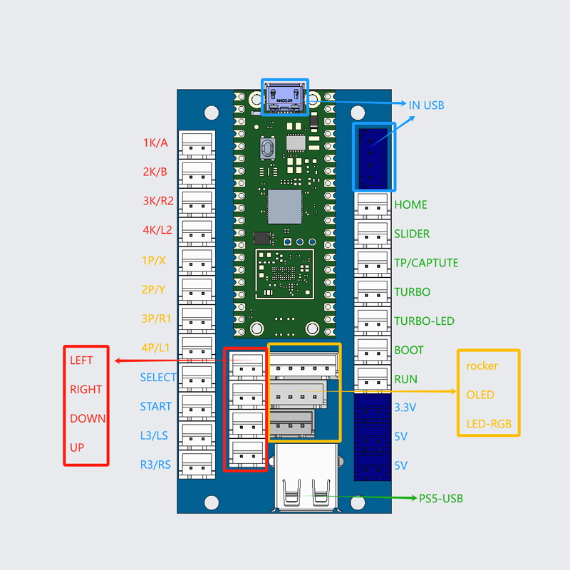 Copy Sanwa Arcade Game Diy Kit - đánh giá và giá Retro Gaming With Raspberry Pi