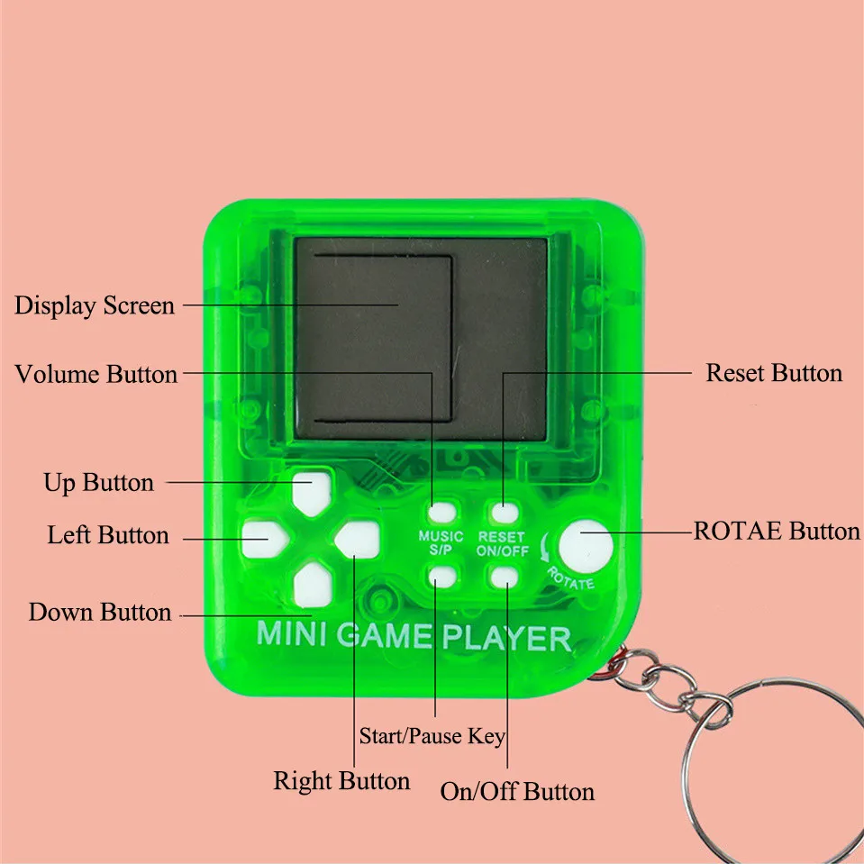 Retro Mini Handheld Game Playe - đánh giá và giá Retro Gaming Tablet