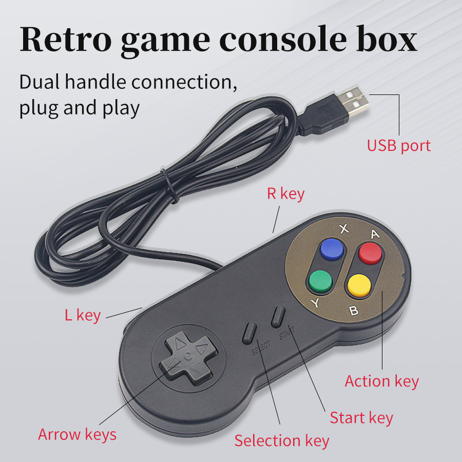 Plug and Play USB Gamepad for  - đánh giá và giá Retro Gaming With Raspberry Pi
