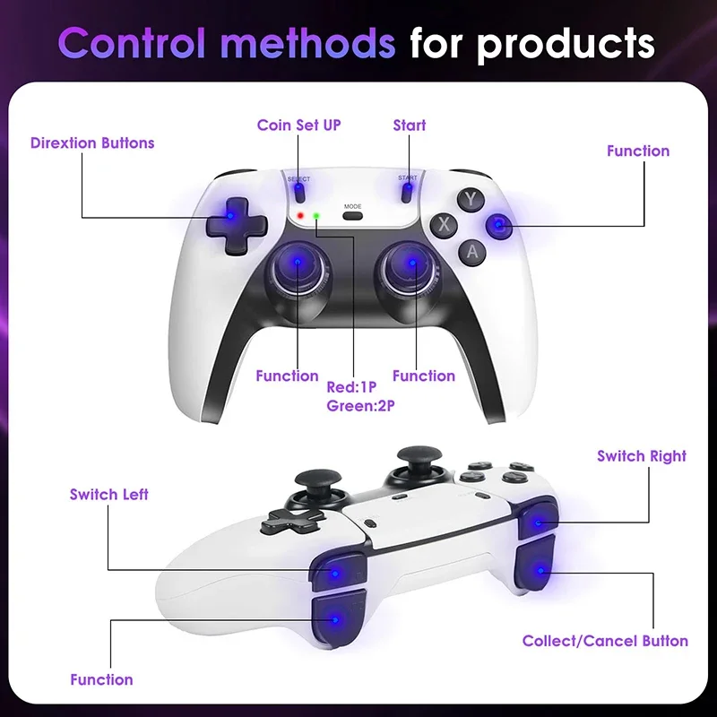 M15 Ultra Retro Game Console 6 - đánh giá và giá Retro Gaming Pro